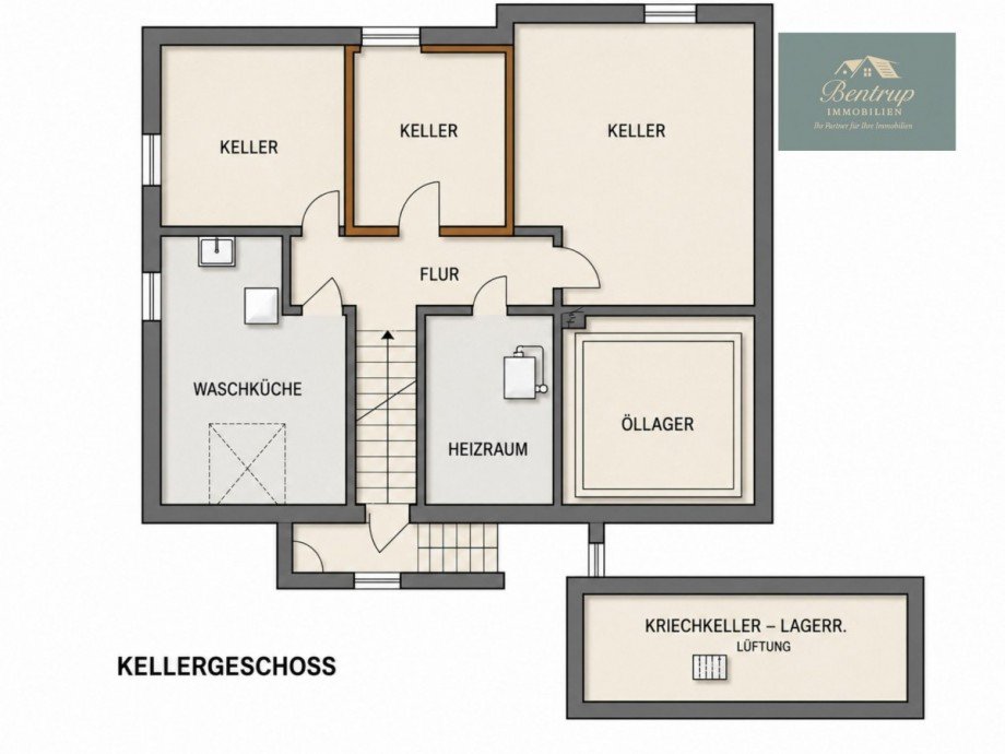 Kellergeschoss Einfamilienhaus Ostercappeln